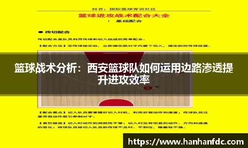 篮球战术分析：西安篮球队如何运用边路渗透提升进攻效率